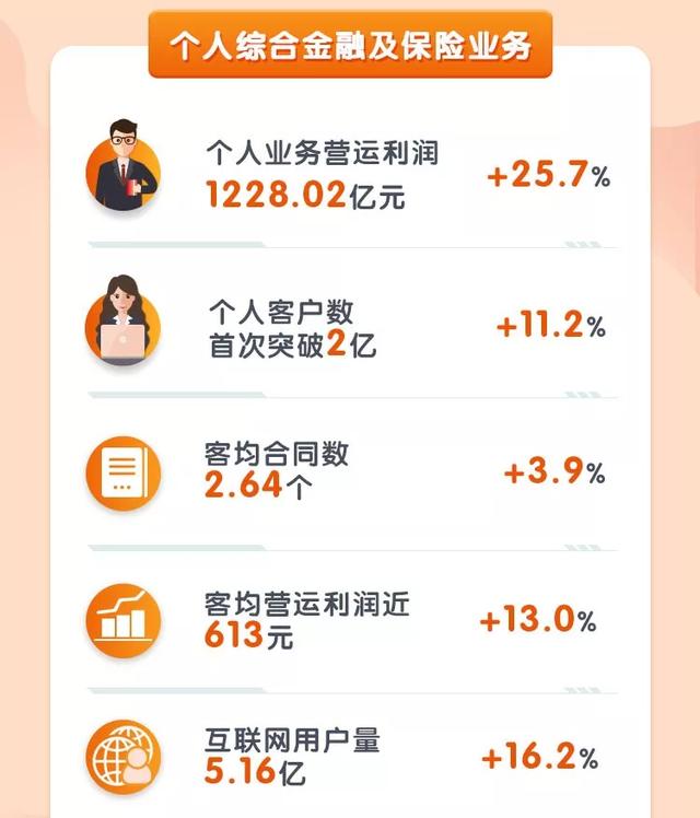 看年报资讯的手机app文旅中国app怎么填写年报-第1张图片-果博